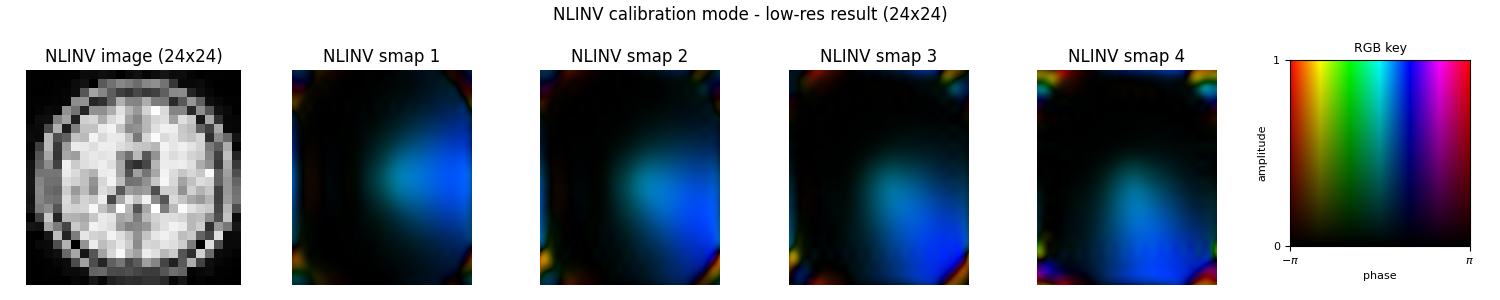 NLINV calibration mode - low-res result (24x24), NLINV image (24x24), NLINV smap 1, NLINV smap 2, NLINV smap 3, NLINV smap 4, RGB key